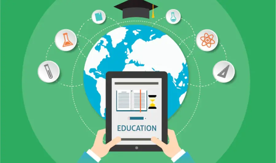 Mga Uri ng Educational Resources