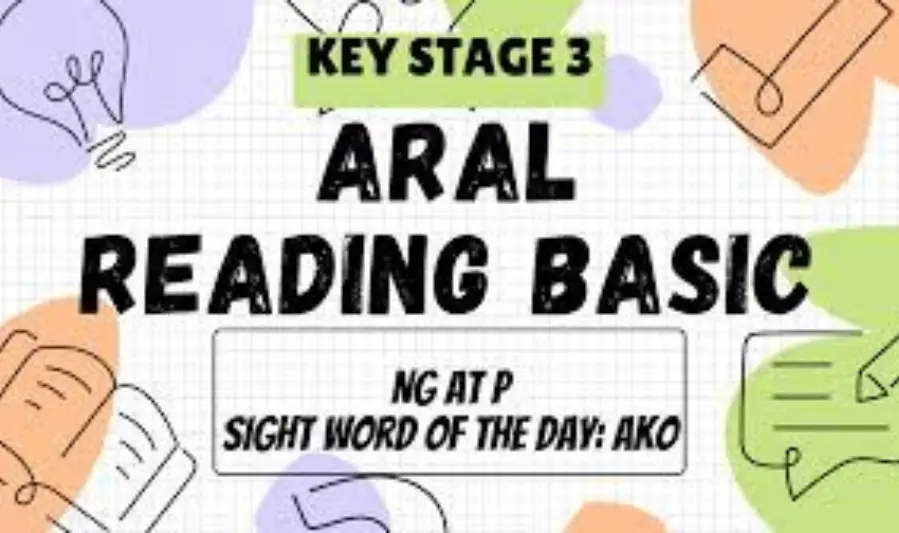 Mga Uri ng Resources para sa Elementarya