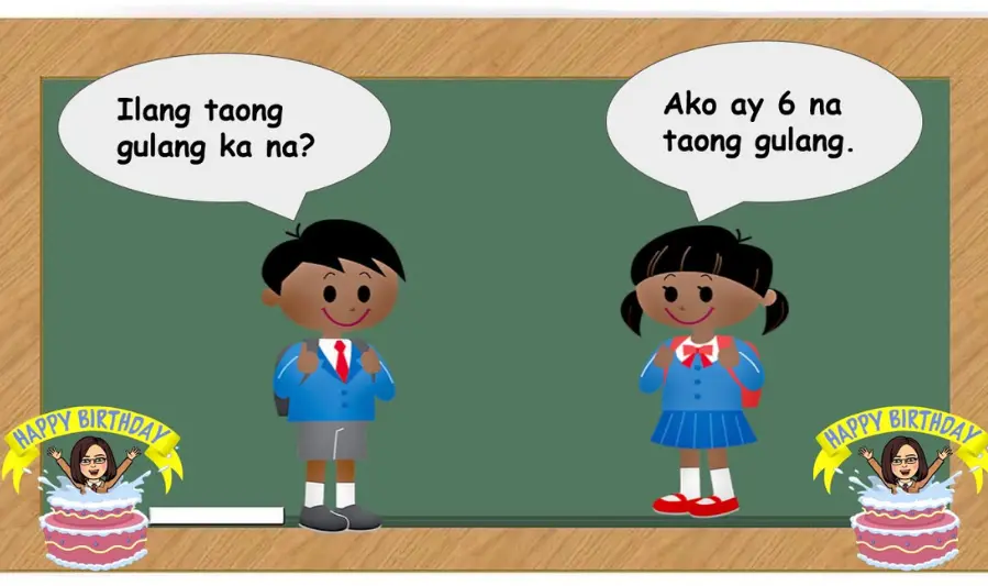 Pagkilala sa Sarili bilang Unang Hakbang
