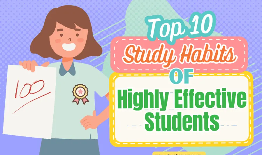 Pagsisimula ng Matibay na Study Habits