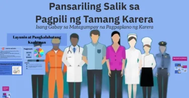 karera gabay sa tamang kurso